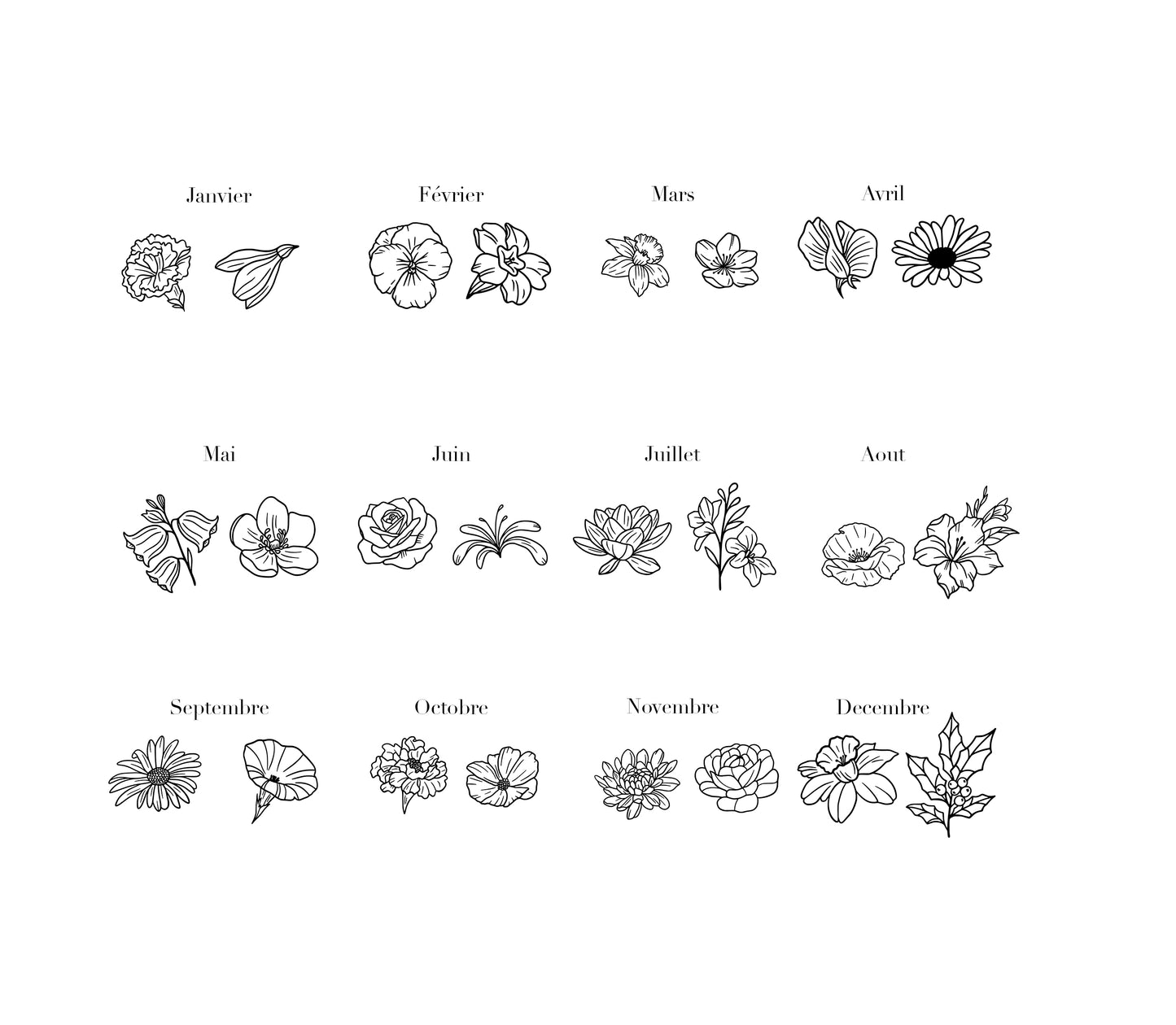 Ma famille en fleurs (Bouquet )